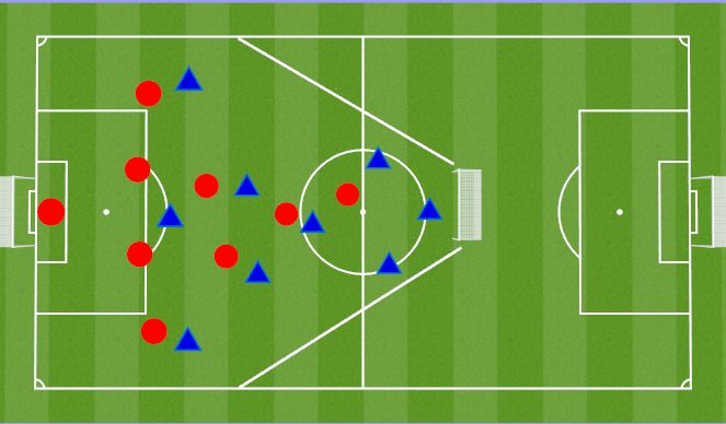 Football/Soccer Session Plan Drill (Colour): SSG