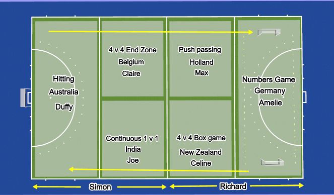 Hockey Session Plan Drill (Colour): 2021-10-13 Pitch Layout