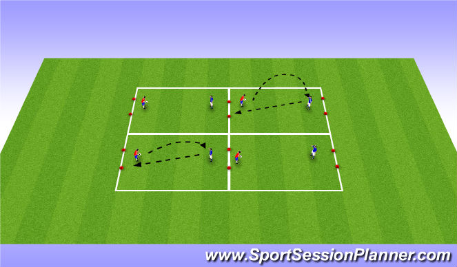 Football/Soccer Session Plan Drill (Colour): Arrival Activity