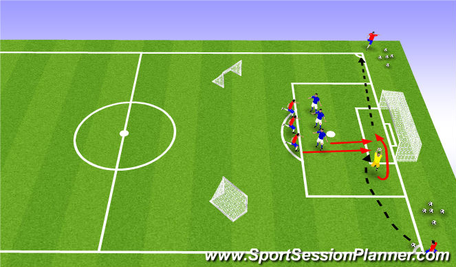 Football/Soccer Session Plan Drill (Colour): Technical Activity B