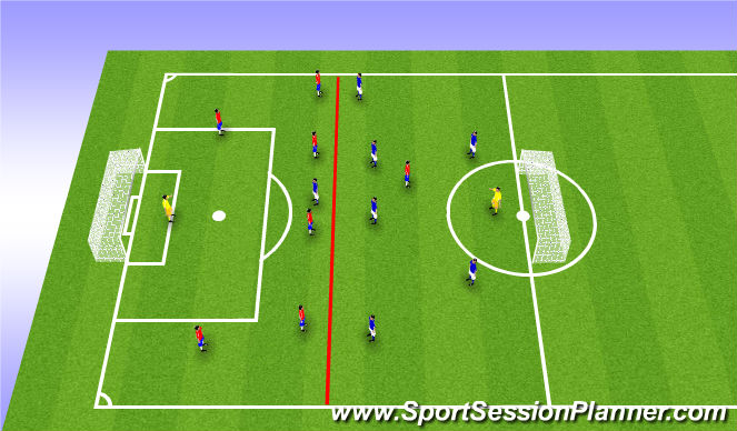 Football/Soccer Session Plan Drill (Colour): SSG