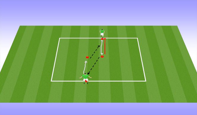 Football/Soccer Session Plan Drill (Colour): Outside foot passing