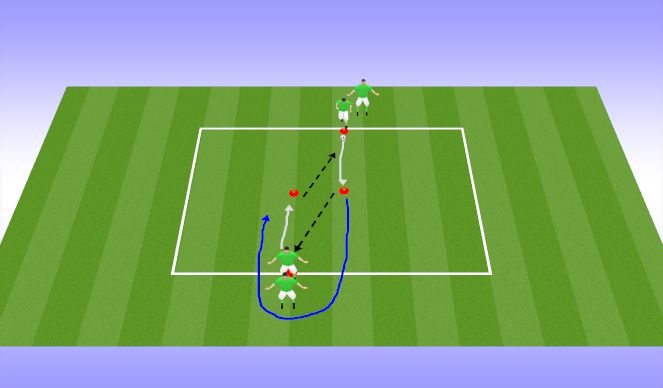 Football/Soccer Session Plan Drill (Colour): Passing with Chaser