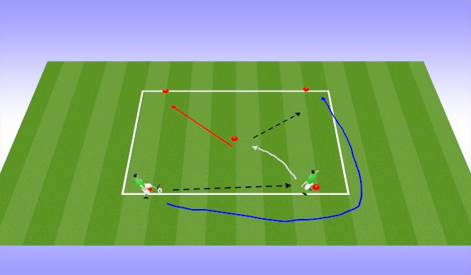 Football/Soccer Session Plan Drill (Colour): Overlapping runs