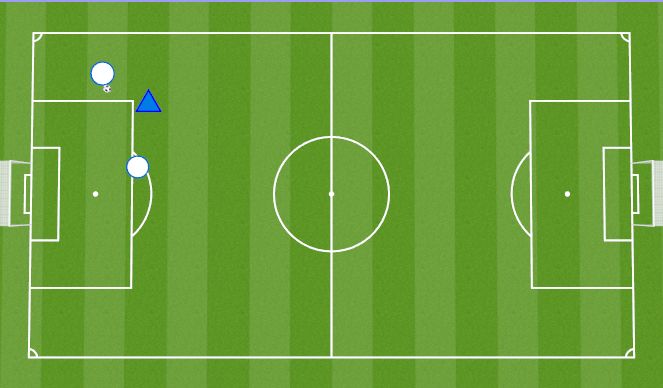 Football/Soccer Session Plan Drill (Colour): 1 - 2, Wall pass. 