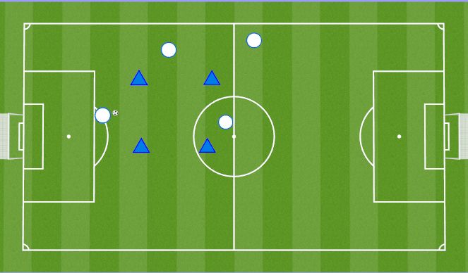 Football/Soccer Session Plan Drill (Colour): Inside, outside, in space