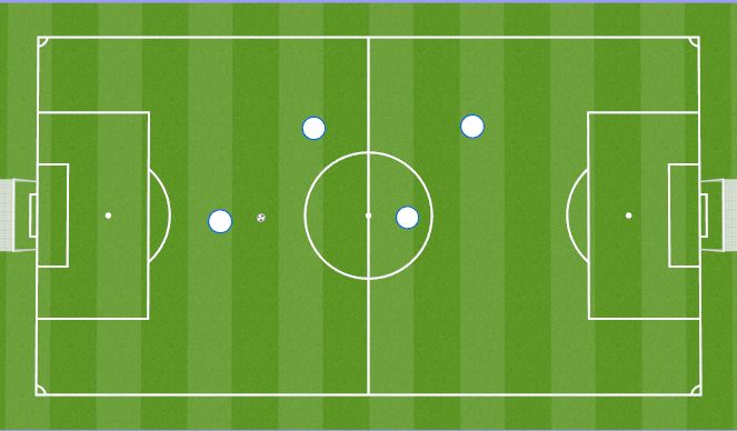 Football/Soccer Session Plan Drill (Colour): Vertical