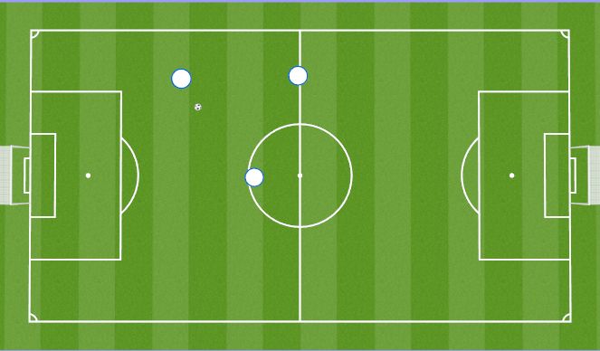 Football/Soccer Session Plan Drill (Colour): Overlap