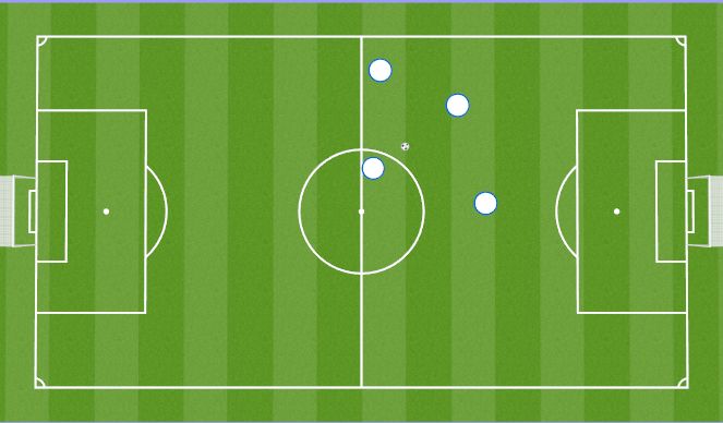 Football/Soccer Session Plan Drill (Colour): Overlap #2