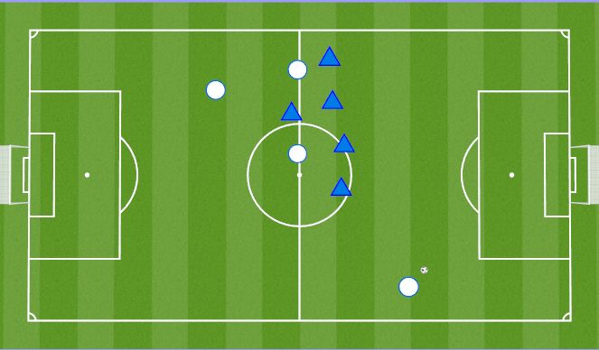 Football/Soccer Session Plan Drill (Colour): Switch Point of Attack