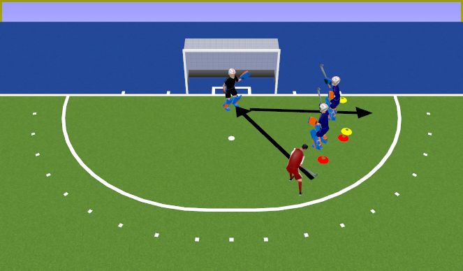 Hockey Session Plan Drill (Colour): Toepen