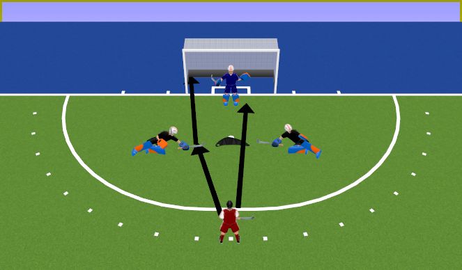 Hockey Session Plan Drill (Colour): Strafcorner laatste min.