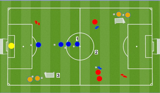 Football/Soccer Session Plan Drill (Colour): Screen 1