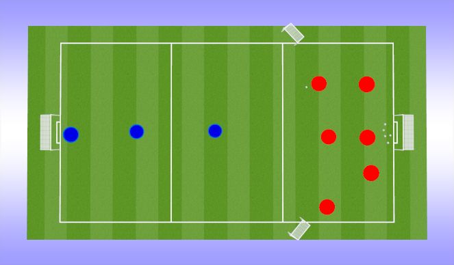 Football/Soccer Session Plan Drill (Colour): Screen 2