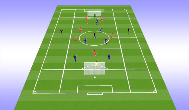 Football/Soccer Session Plan Drill (Colour): SSG