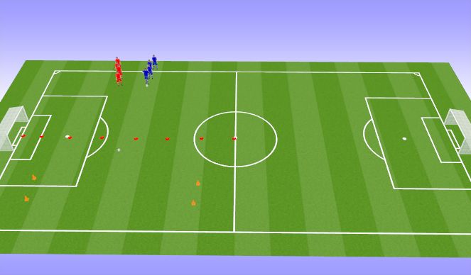 Football/Soccer Session Plan Drill (Colour): 1v1 counter 