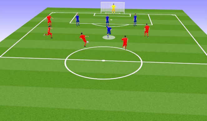 Football/Soccer Session Plan Drill (Colour): Attack vs Defence