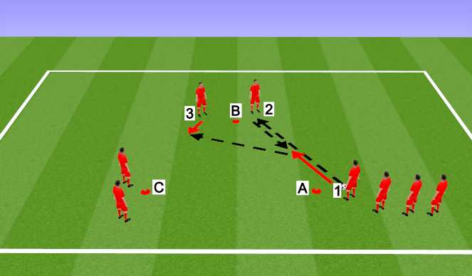 Football/Soccer Session Plan Drill (Colour): Triangle Passing