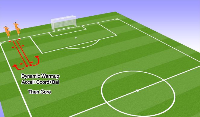 Football/Soccer Session Plan Drill (Colour): Warmup