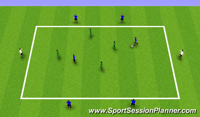 Football/Soccer Session Plan Drill (Colour): 6x4+2