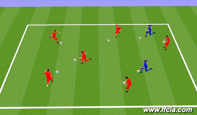 Football/Soccer Session Plan Drill (Colour): Fun game 2