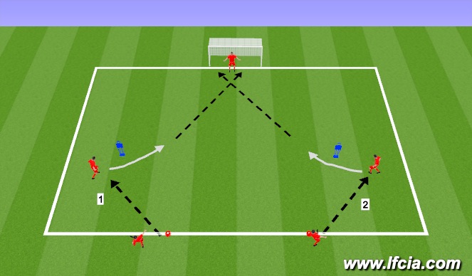 Football/Soccer Session Plan Drill (Colour): Fun game 3