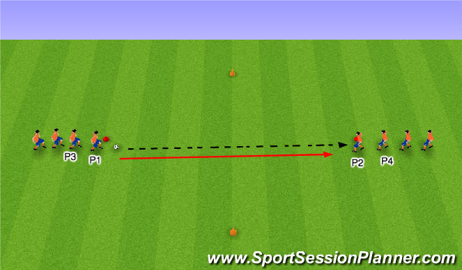 Football/Soccer Session Plan Drill (Colour): Transition 1