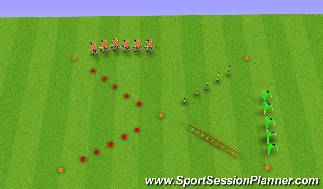 Football/Soccer Session Plan Drill (Colour): SAQ Warm-up