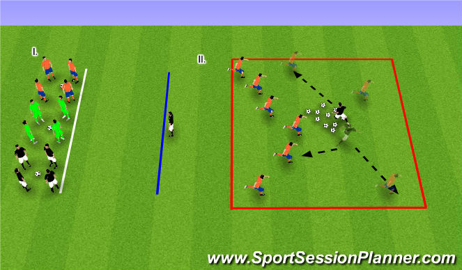 Football/Soccer Session Plan Drill (Colour): Team Building Activity: Body Parts & Coaches Revenge