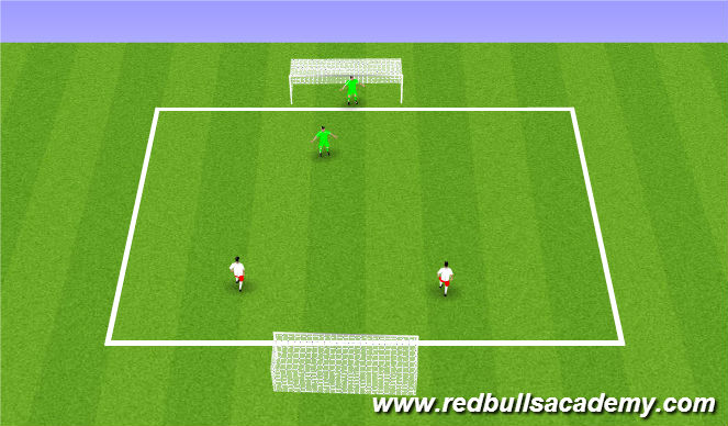 Football/Soccer Session Plan Drill (Colour): 2 vs 1 + 2 vs 2