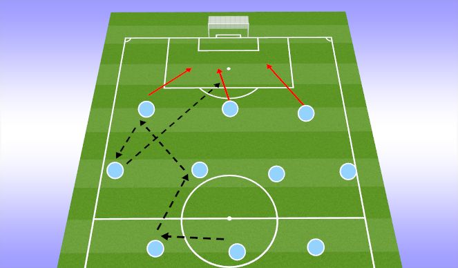 Football/Soccer Session Plan Drill (Colour): Screen 2