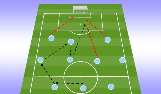 Football/Soccer Session Plan Drill (Colour): Screen 3