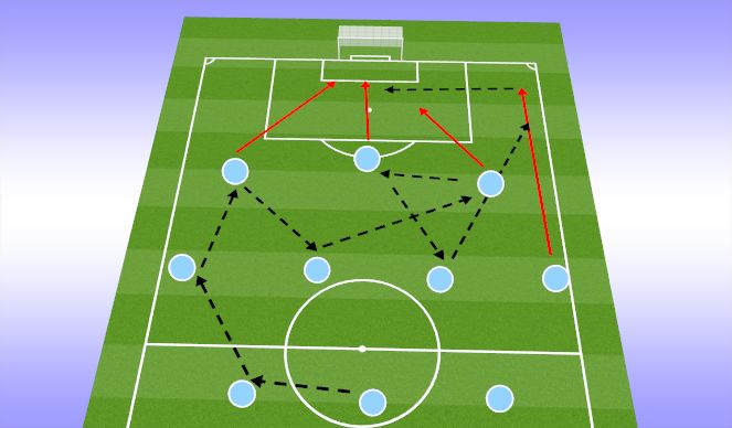 Football/Soccer Session Plan Drill (Colour): Screen 4