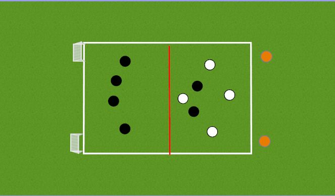 Football/Soccer Session Plan Drill (Colour): 6v4 to target player Press