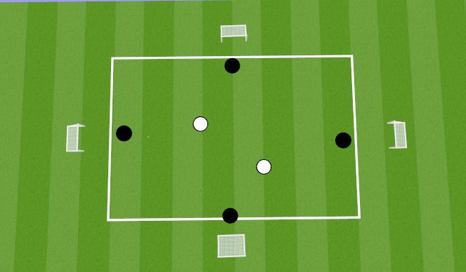 Football/Soccer Session Plan Drill (Colour): Press rondo warm up 