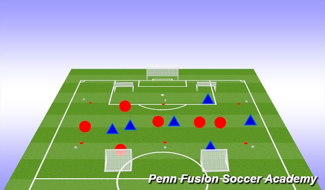 Football/Soccer Session Plan Drill (Colour): Technical Phase