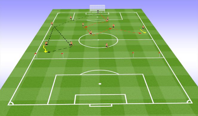 Football/Soccer Session Plan Drill (Colour): Playing out of the back: 12 mins