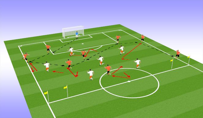 Football/Soccer Session Plan Drill (Colour): Playing out from the Back