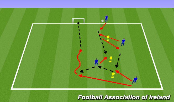 Football/Soccer Session Plan Drill (Colour): Weak foot - technical passing exercise