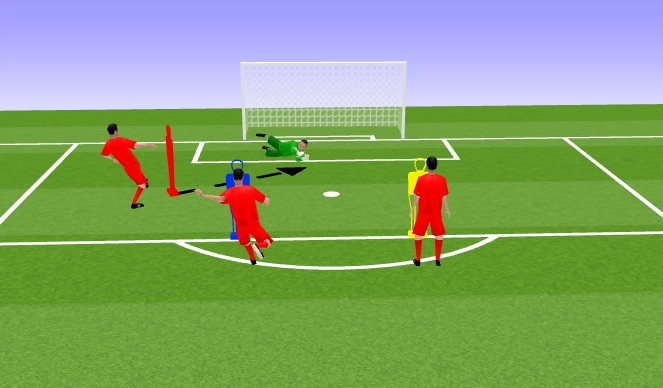 Football/Soccer Session Plan Drill (Colour): strikes from range