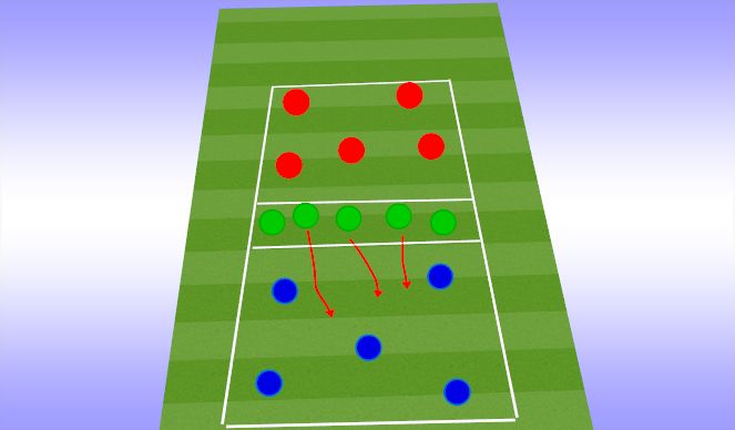 Football/Soccer Session Plan Drill (Colour): Screen 1