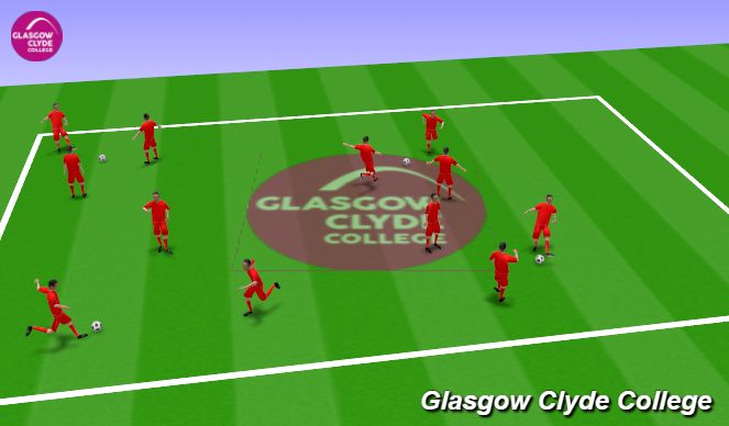 Football/Soccer Session Plan Drill (Colour): Warm up 