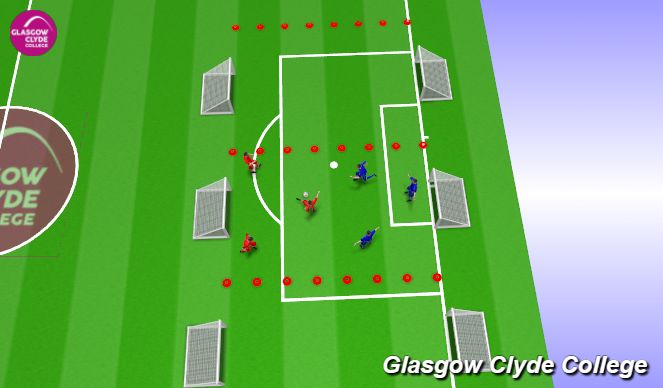 Football/Soccer Session Plan Drill (Colour): Small sided game