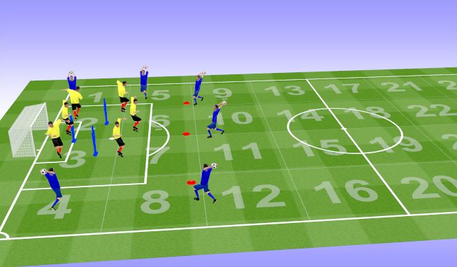 Football/Soccer Session Plan Drill (Colour): Technical Heading Practice 25 minutes.