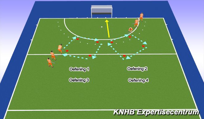 Hockey Session Plan Drill (Colour): Warming up Handelingssnelheid verhogen