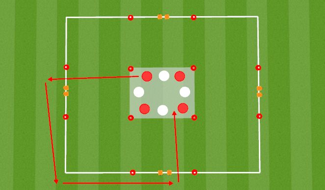 Football/Soccer Session Plan Drill (Colour): Unopposed Gates Game