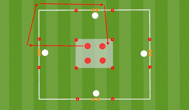 Football/Soccer Session Plan Drill (Colour): Opposed Gate Game (The Great Escape)