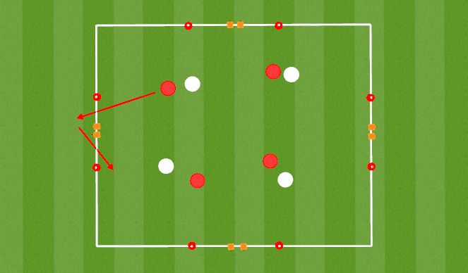 Football/Soccer Session Plan Drill (Colour): Four Gate Game 4v4