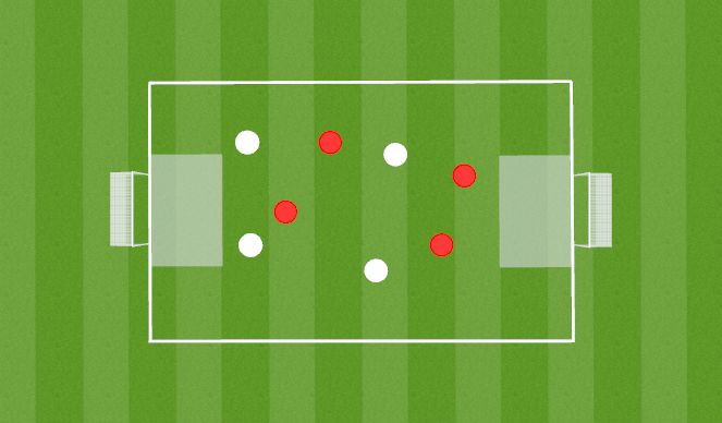 Football/Soccer Session Plan Drill (Colour): 4v4 SSG