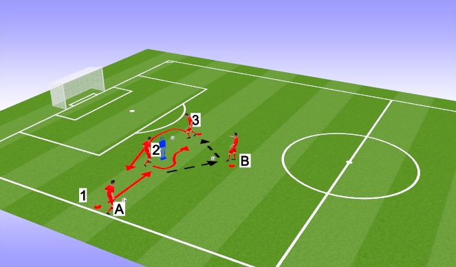 Football/Soccer Session Plan Drill (Colour): Screen 1